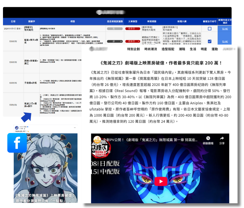 潮流媒體自動化系統